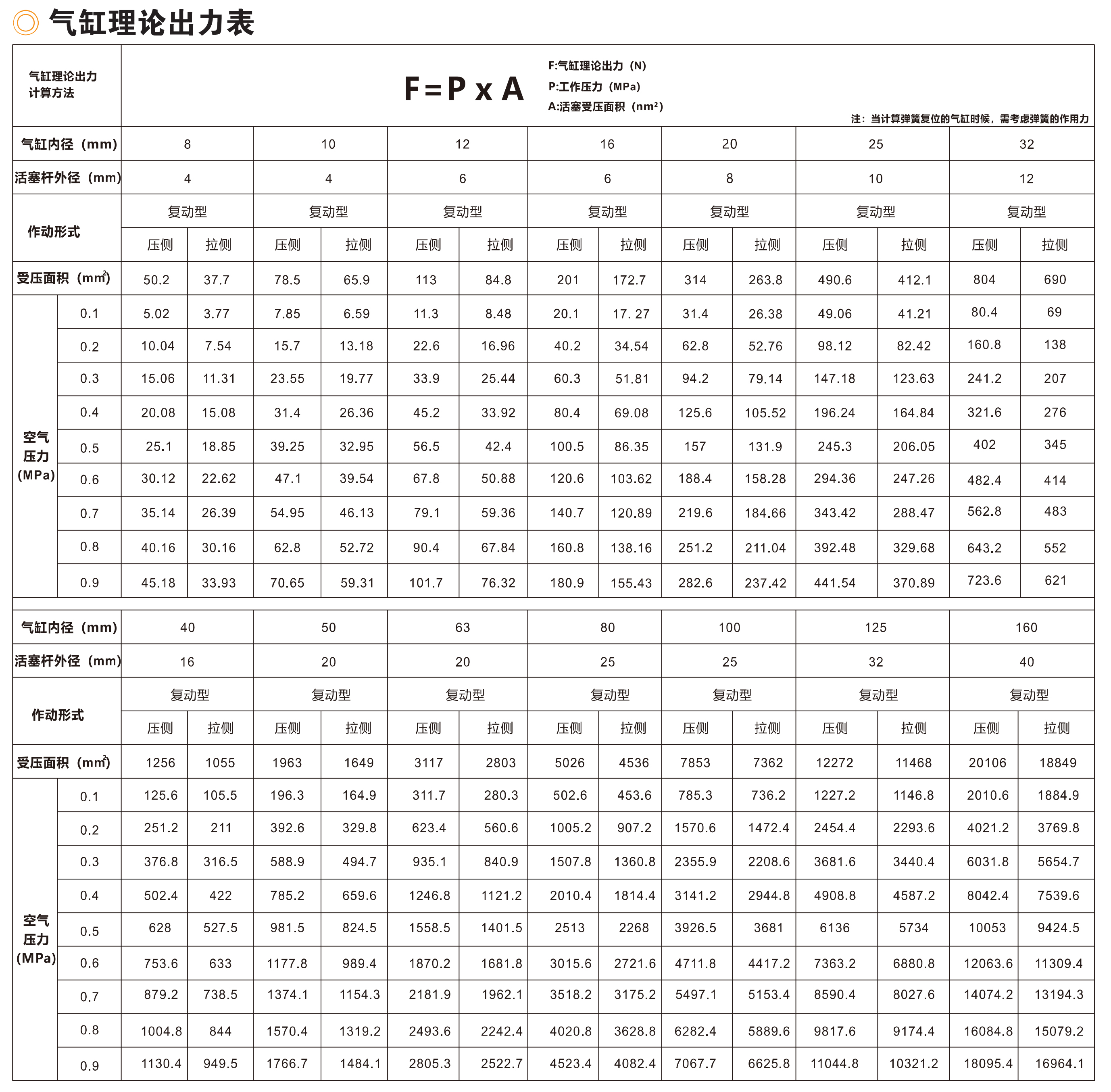 17725255895228857c131bcd38678446075ab9aef5ec0